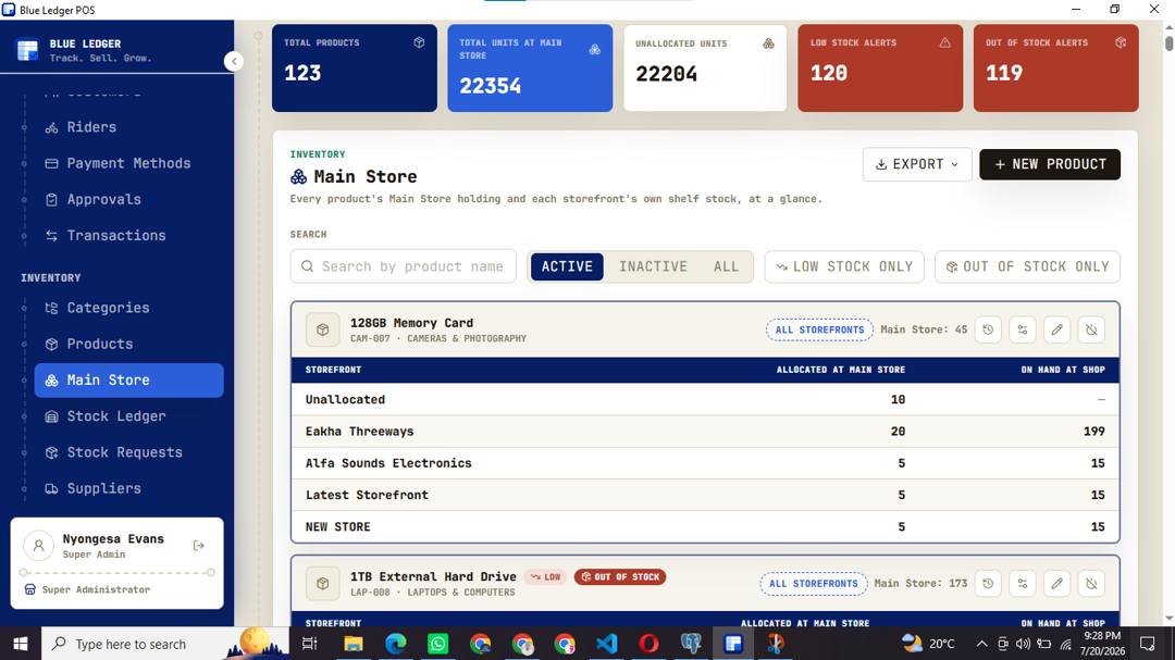 Blue Ledger inventory — main store allocations per storefront with low stock alerts